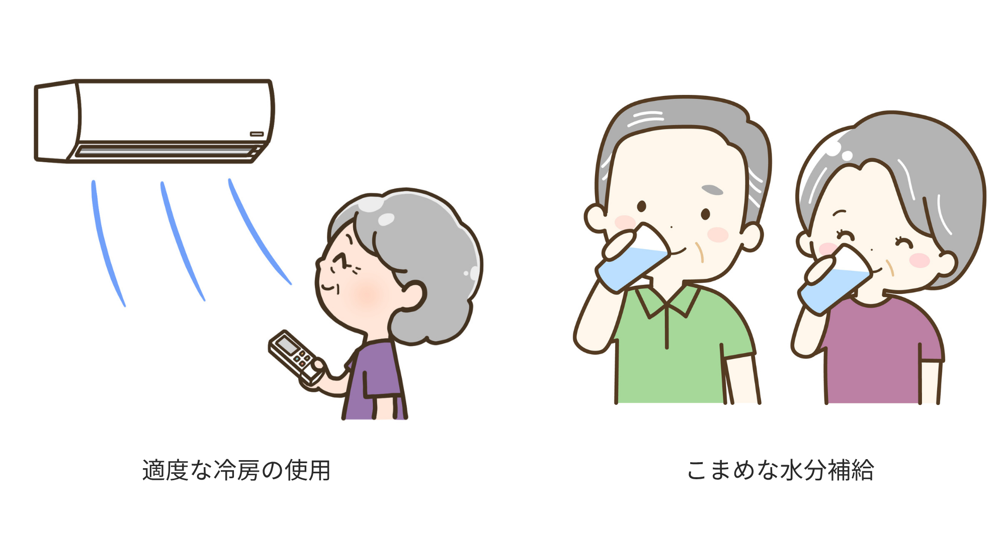 熱中症対策。左に適切な冷房使用、右にこまめな水分補給のイラスト